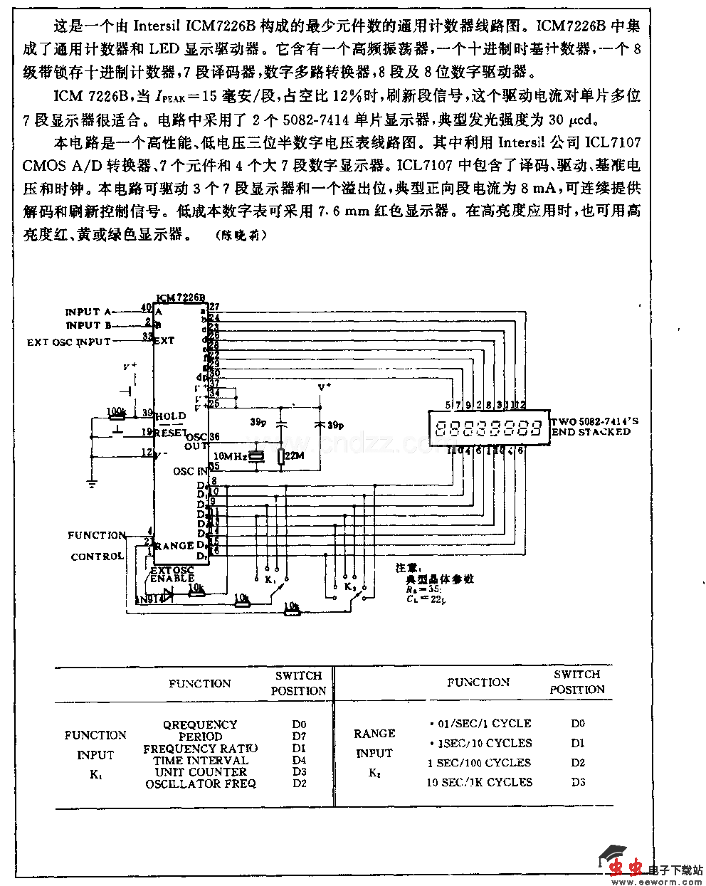 通用计数电路