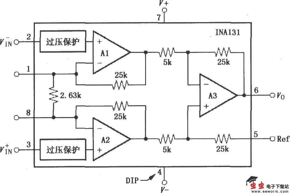 INA131精密仪表放大器
