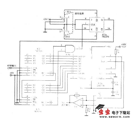 多功能数控波形振荡器