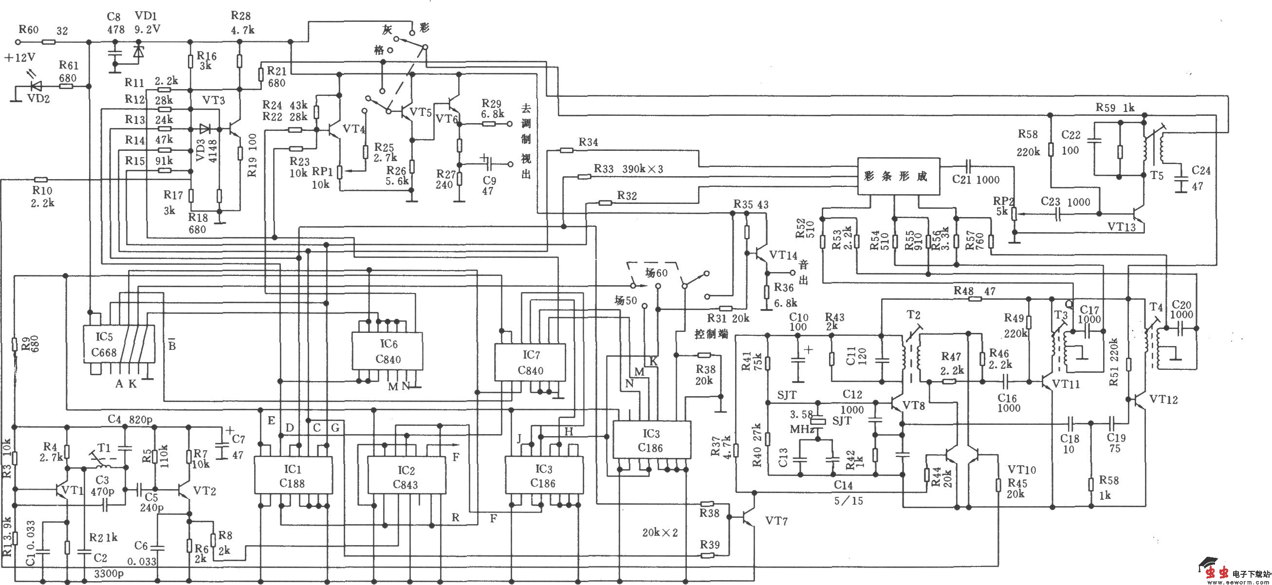NTSC制式信号发生器