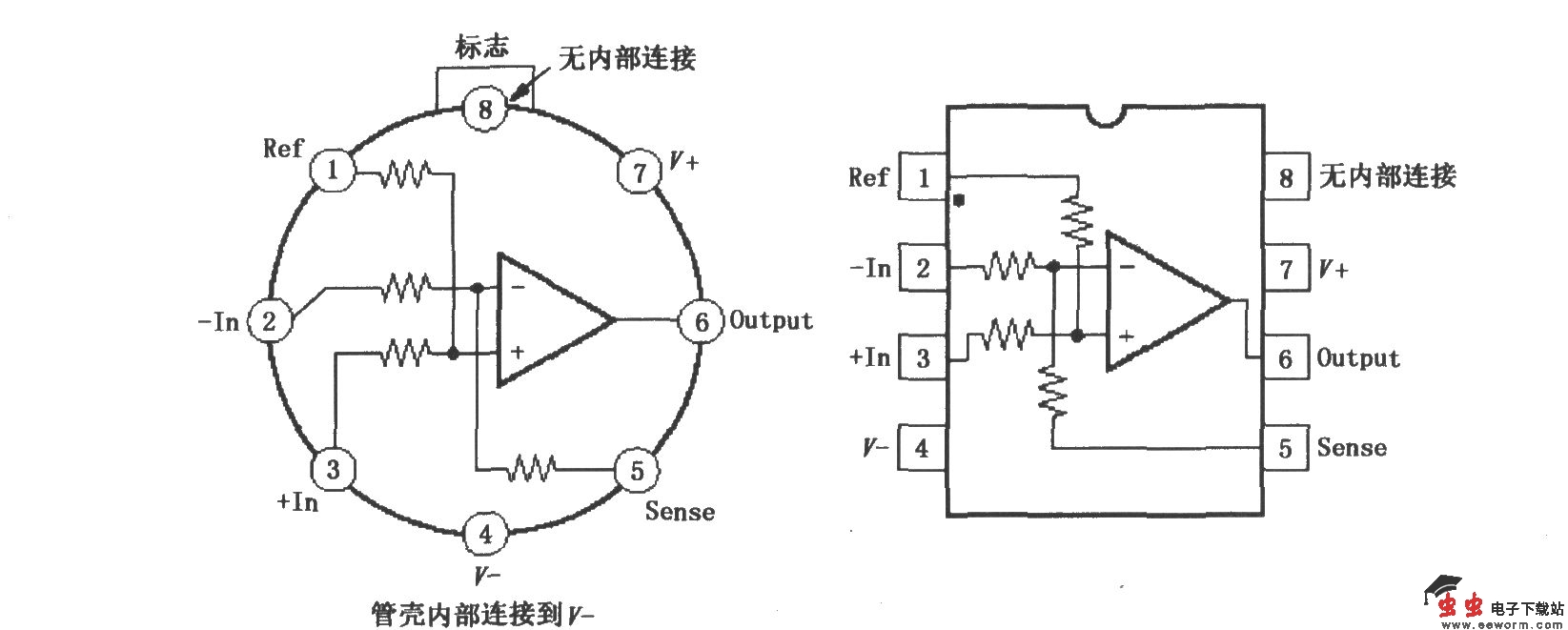INA105精密增益差分放大器