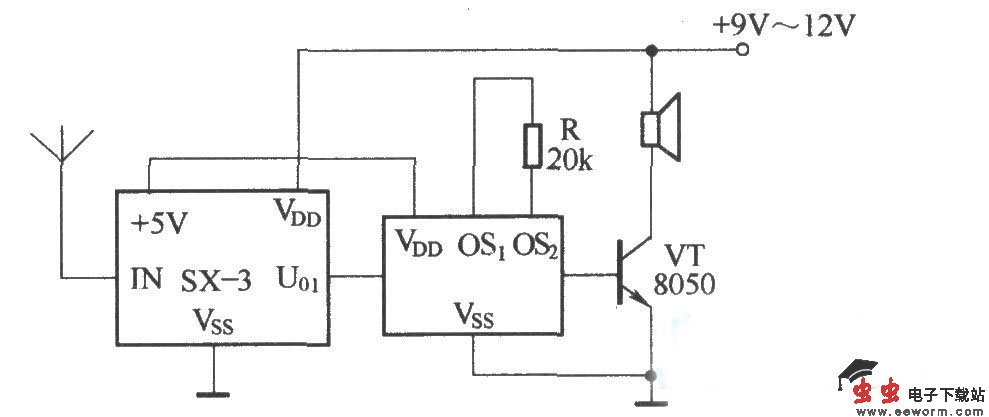 SX-3组成的自动语音装置