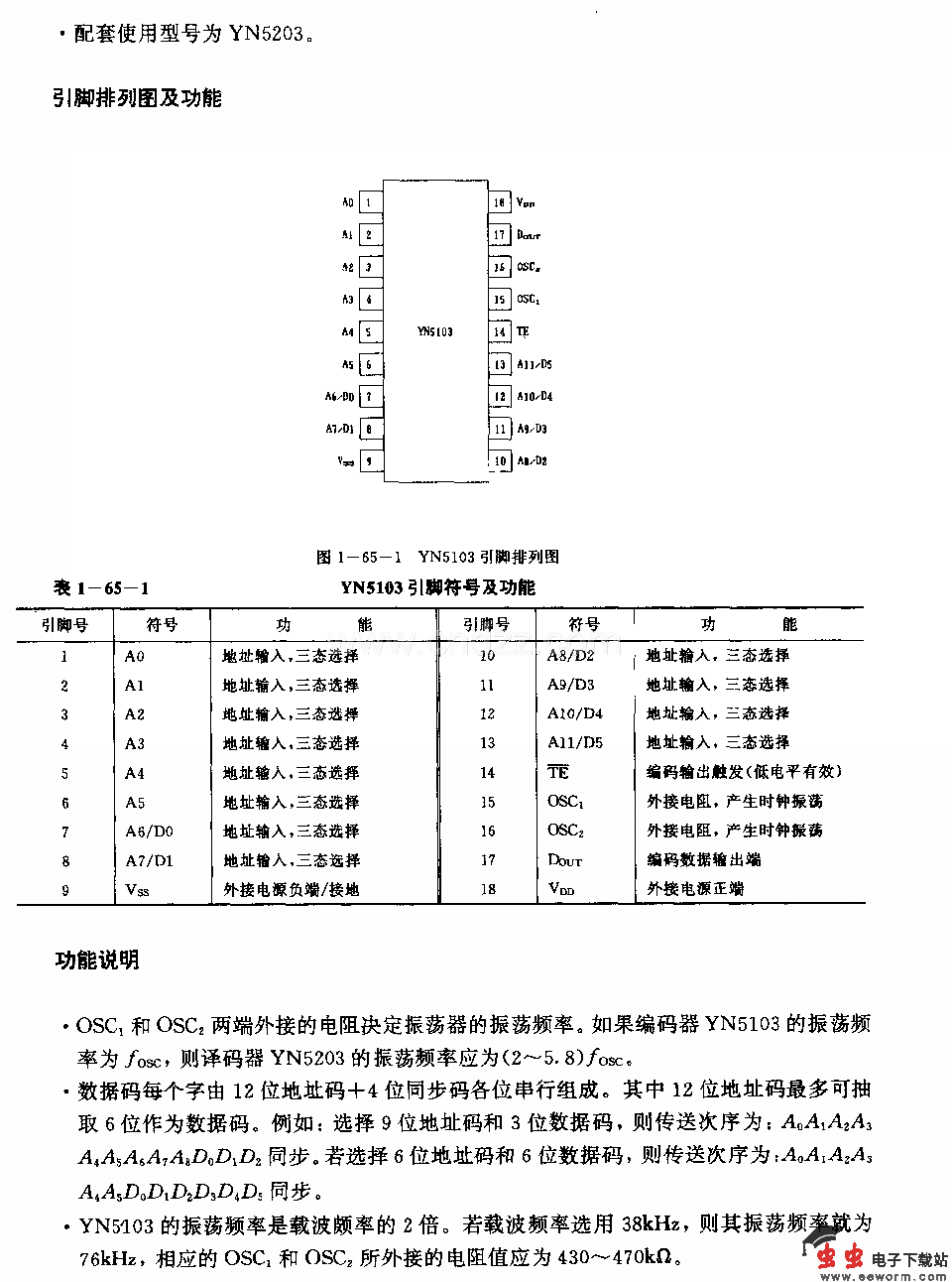YH5103／YH5103一IR (防盗系统)无线电或红外线遥控编码电路