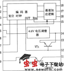 由LM1871/1872构成典型遥控发射、接收电路图