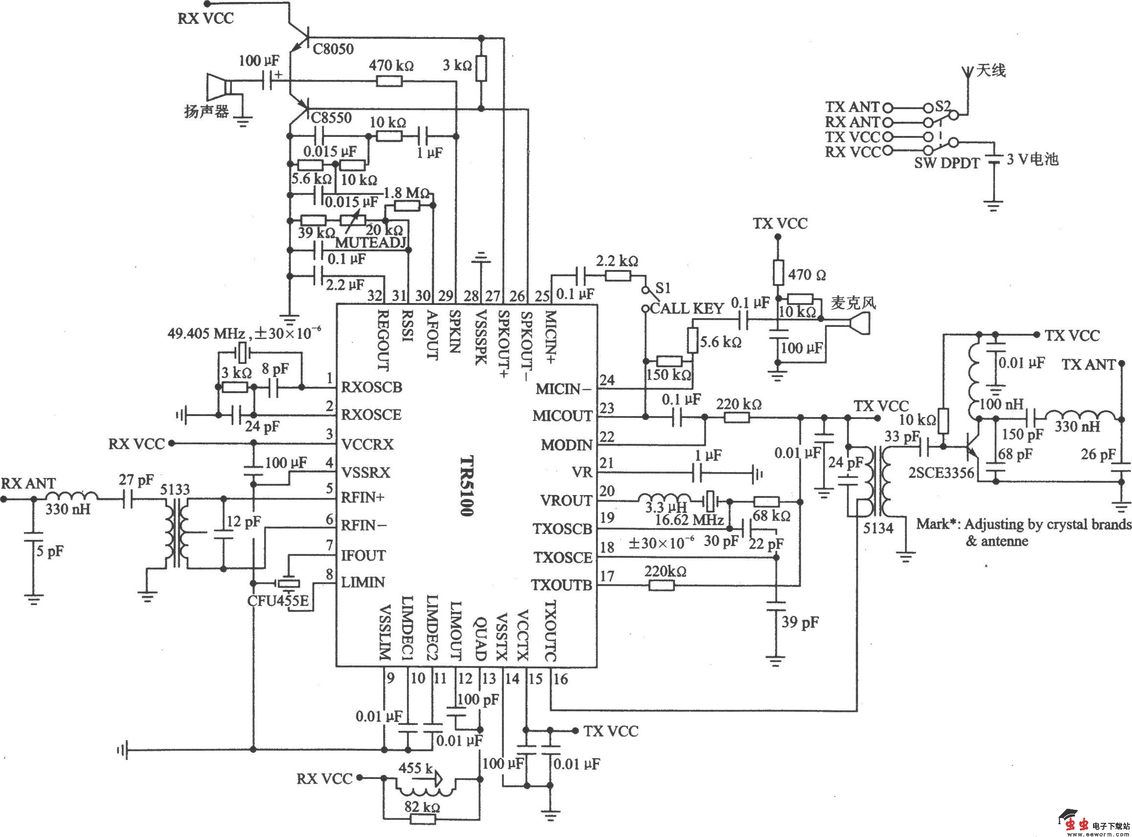 TR5100 FM l50～15 MHz收发器