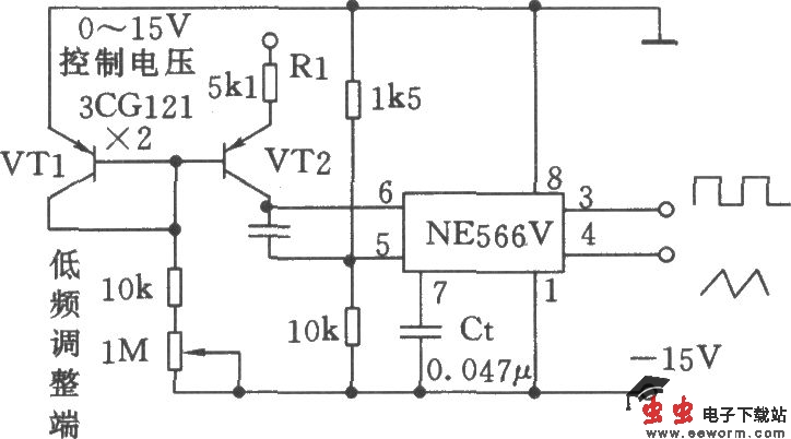 宽范围可控的压控振荡器(NE566V)