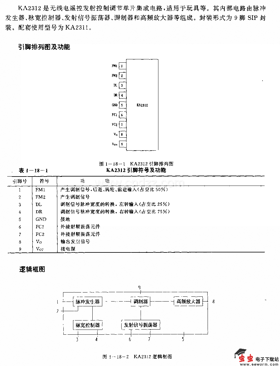 KA2312(玩具)无线电遥控发射控制调节电路