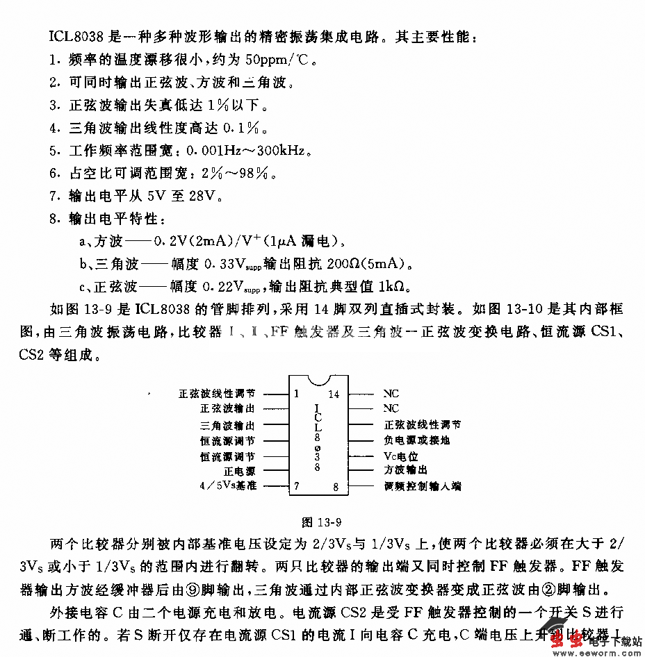 单片精密函数发生器电路