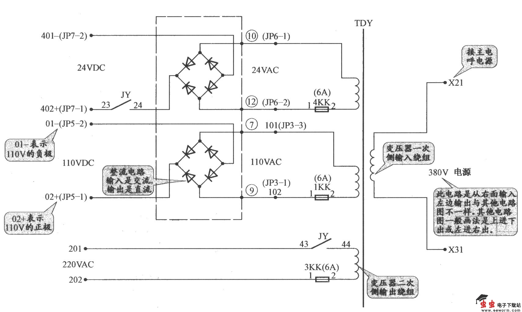 上海新时达电梯控制柜（PLC 变频器）