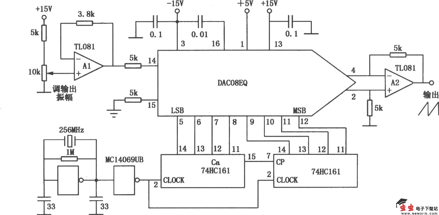 由DAC08EQ构成的锯齿波信号发生器