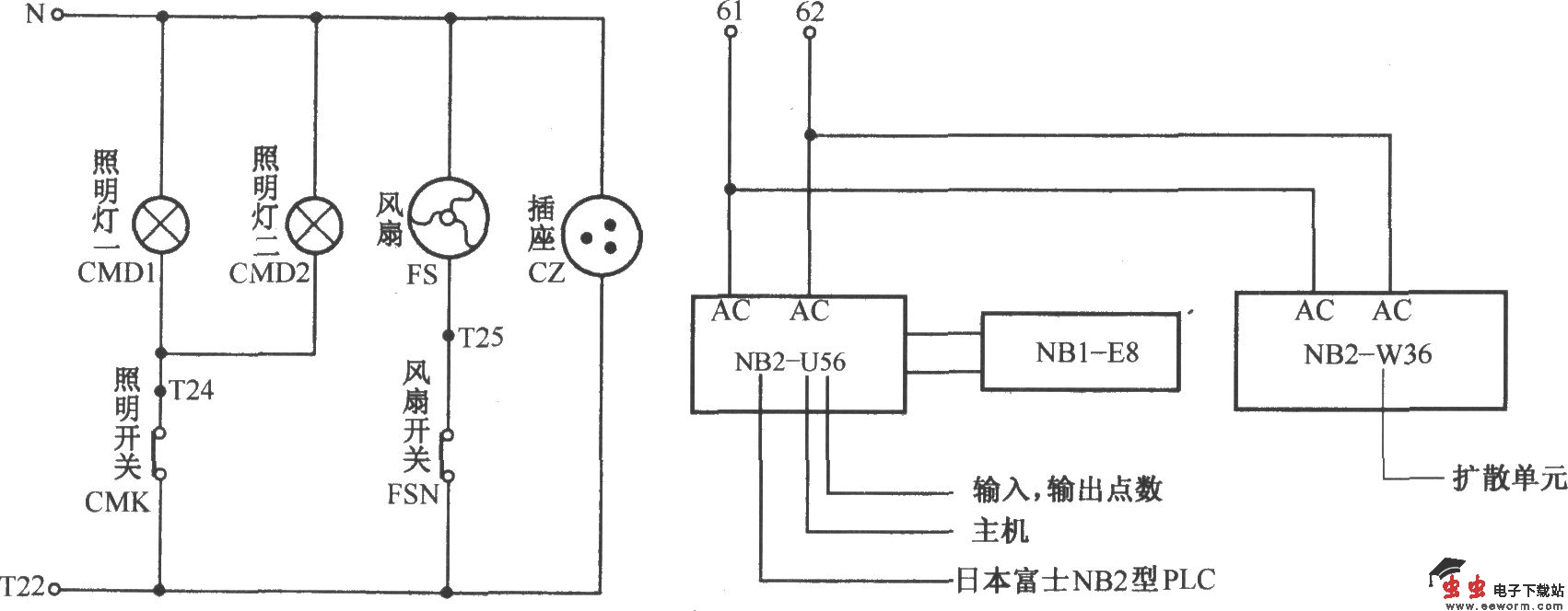 北京图捷电梯控制柜