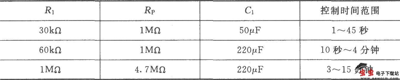 D触发器组成的定时器