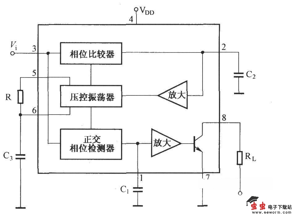 LM567的内部结构