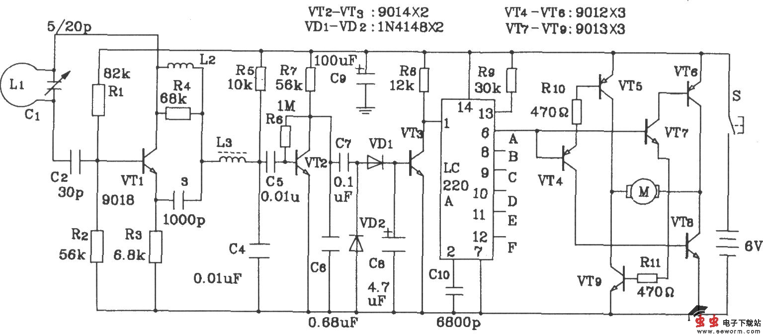 LC219/220A构成玩逐步形具汽车无线电遥控发射、接收应用电路图