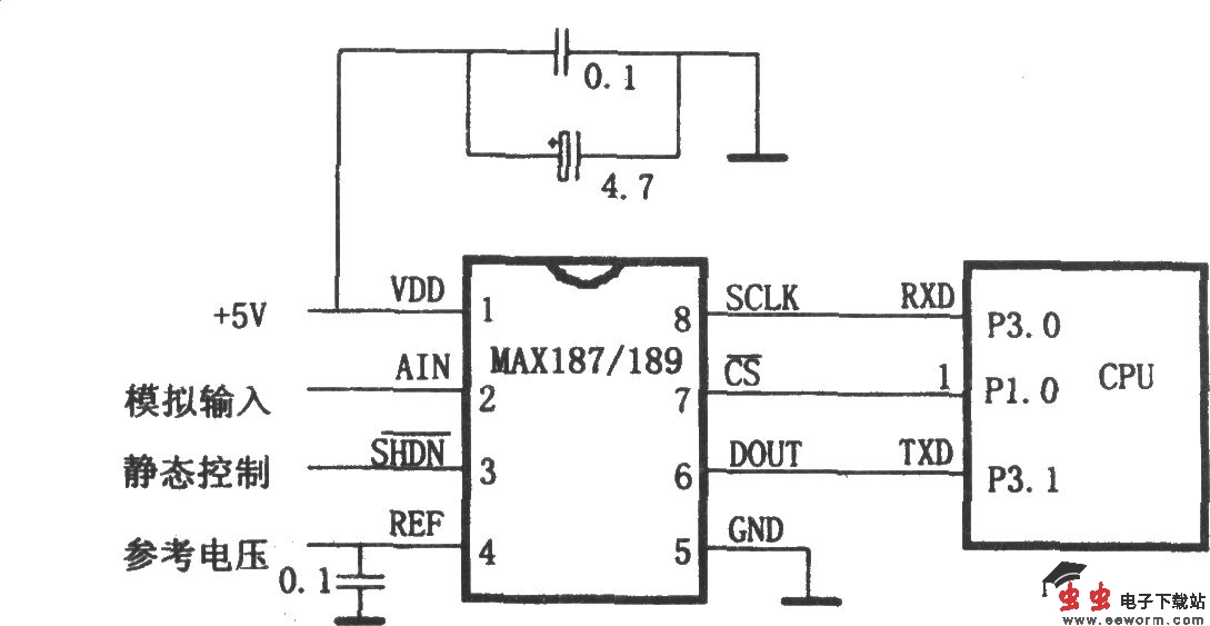 MAX187／189与8031的接口电路