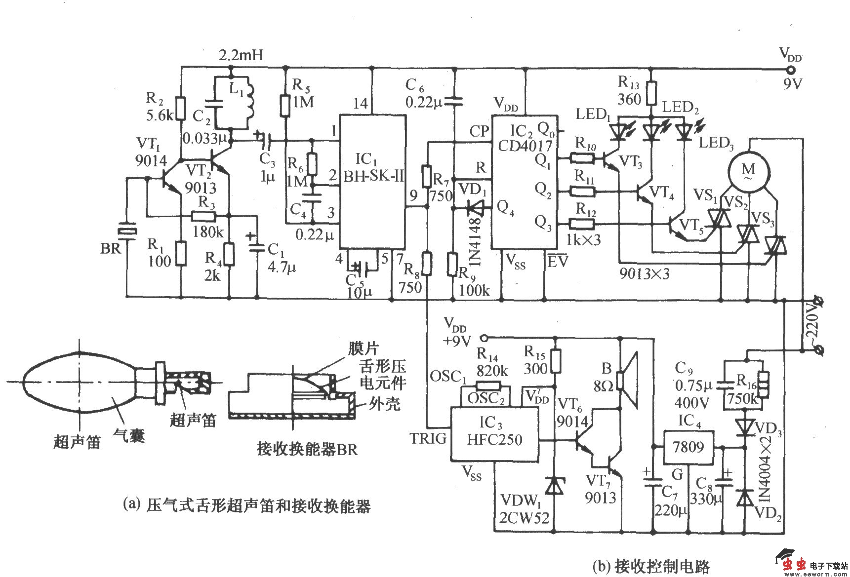 亚超声笛遥控风扇调速伴海浪发声电路