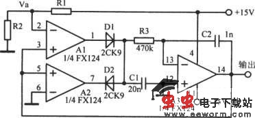 通用三角波振荡器