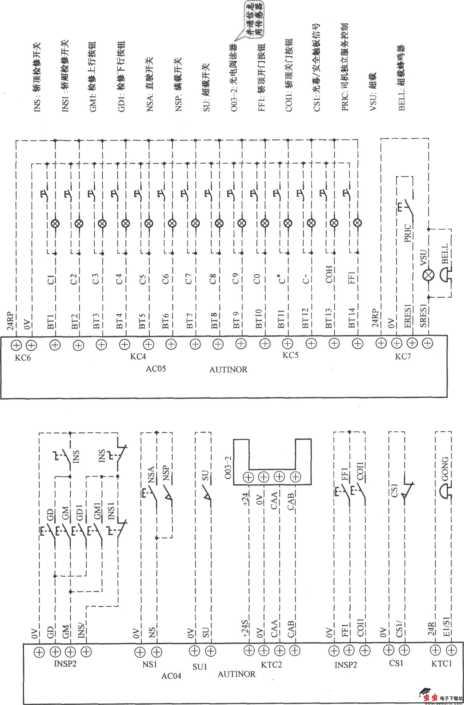 北京富而瑞电梯控制柜
