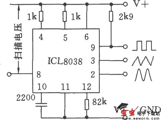 单片精密函数发生器ICL8038应用电路二