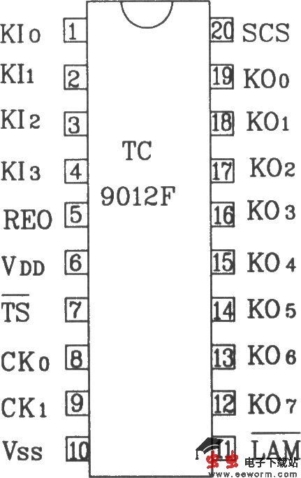 TC9012F构成的典型红外发射应用电路图