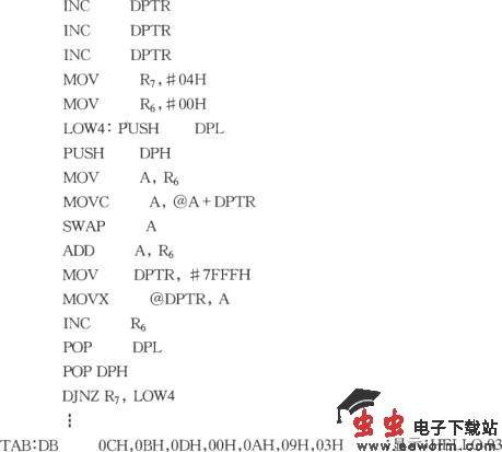 ICM7212AM 4位并行显示/译码/驱动器(硬件译码)构成的8位静态LED