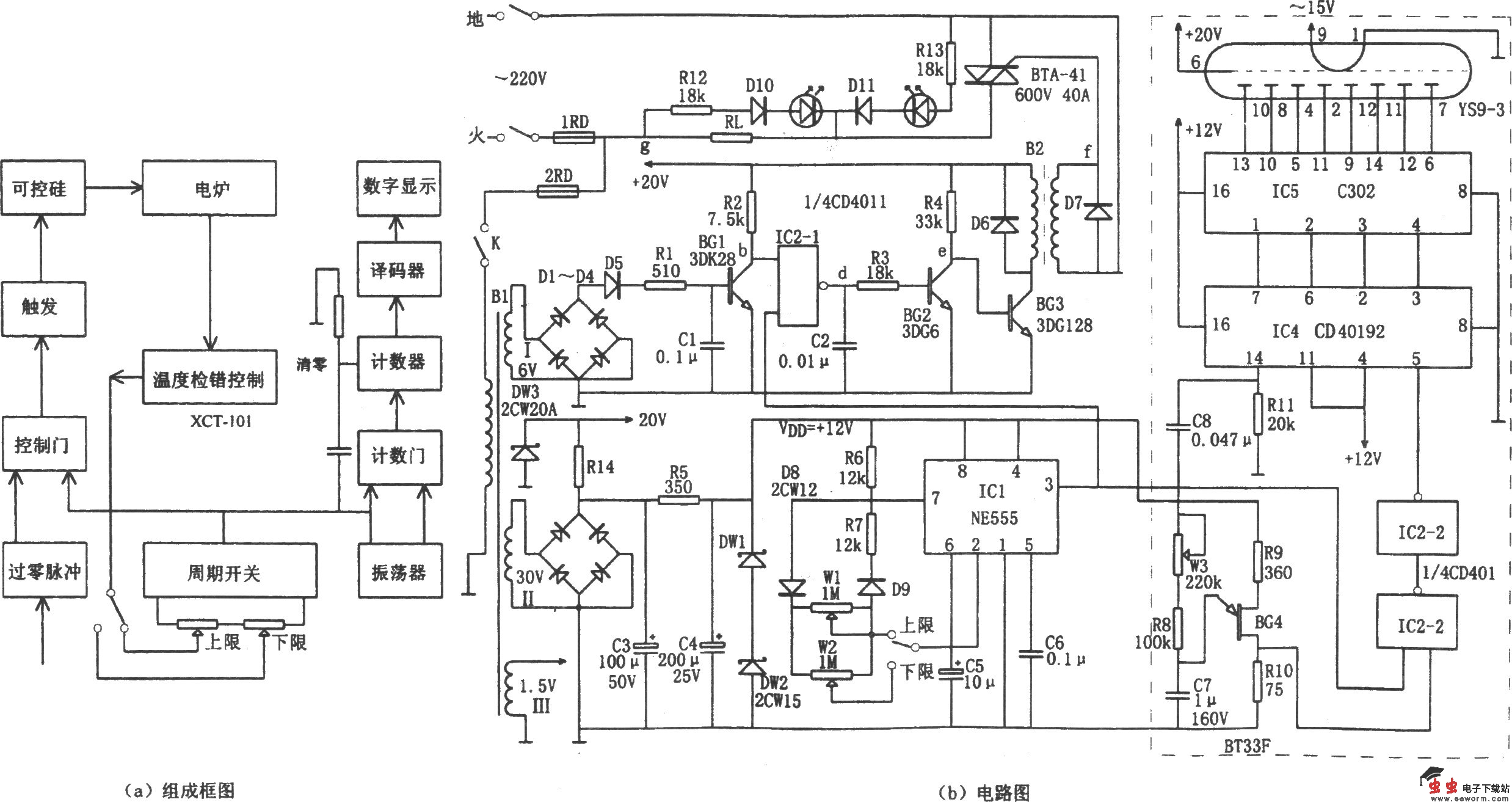 单相可控硅过零触发电炉温控电路(NE555、C302、CD40192)