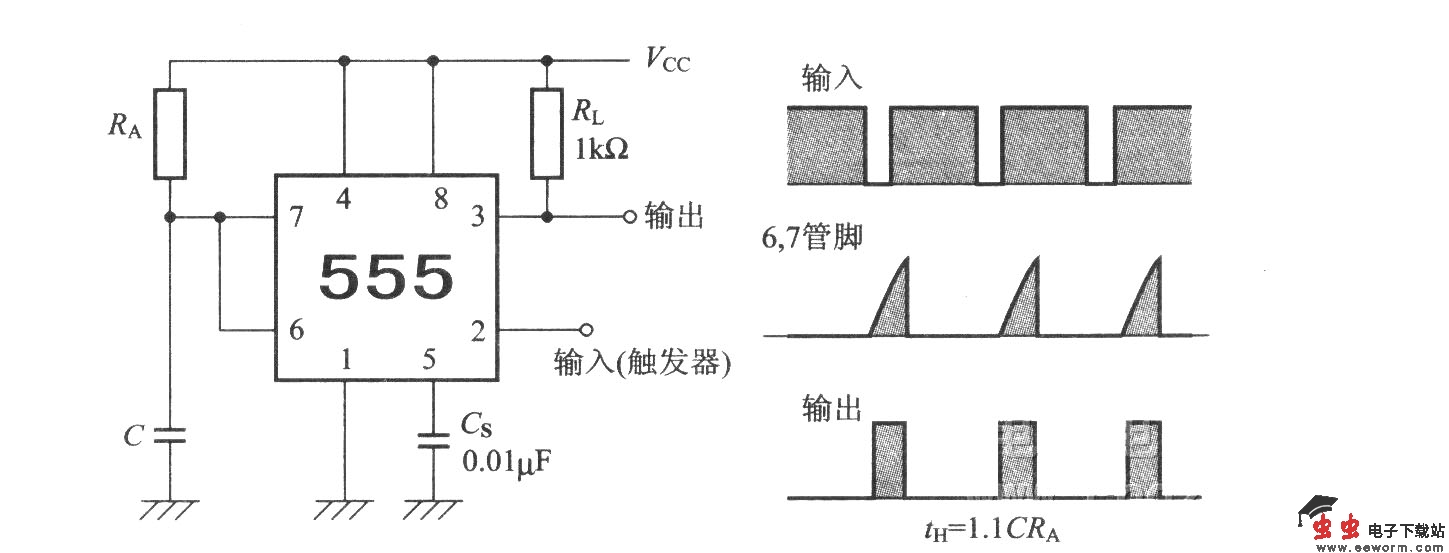 单稳态多谐振荡器