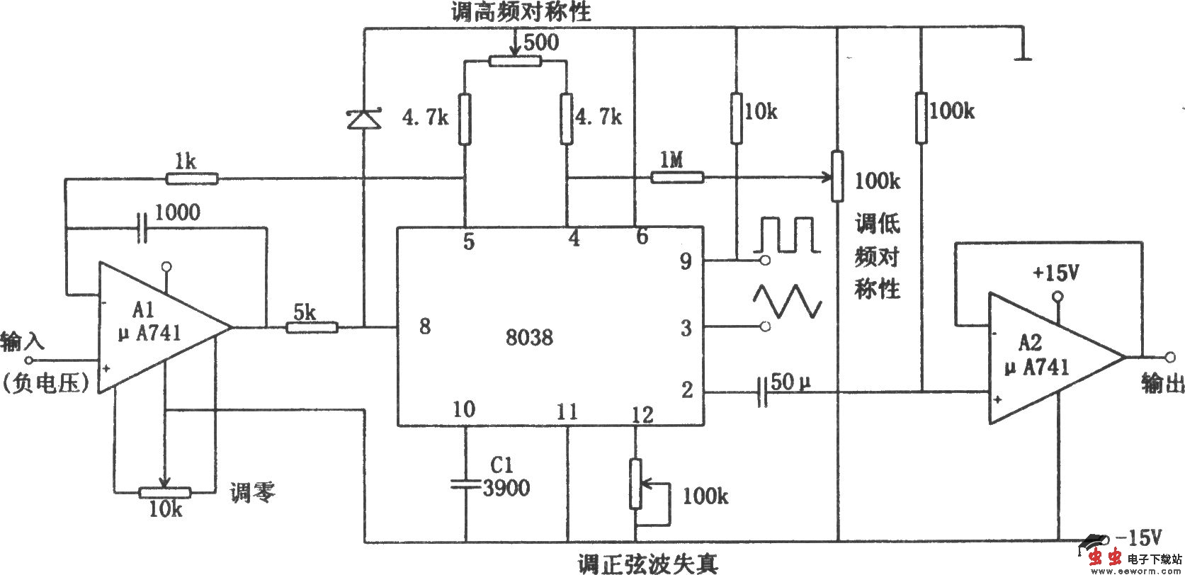线性压控振荡器(8038、&mu;A741)