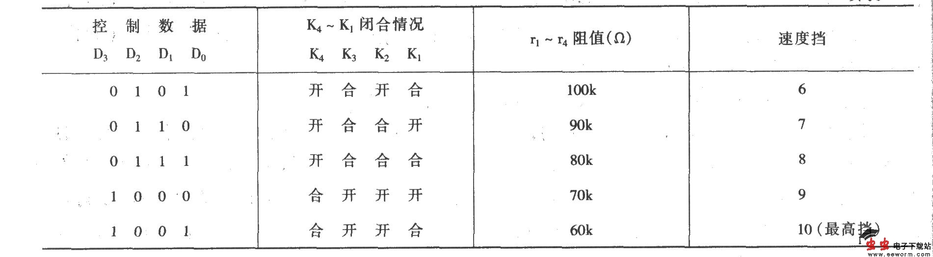 无线调速发射接收电路