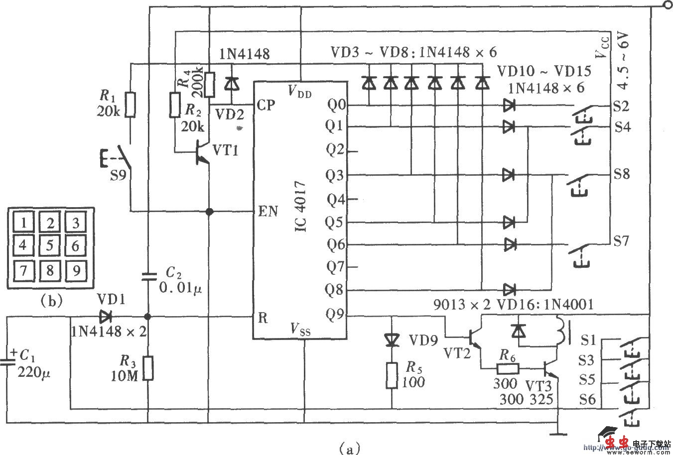 由CD4017组成的九位按键密码锁