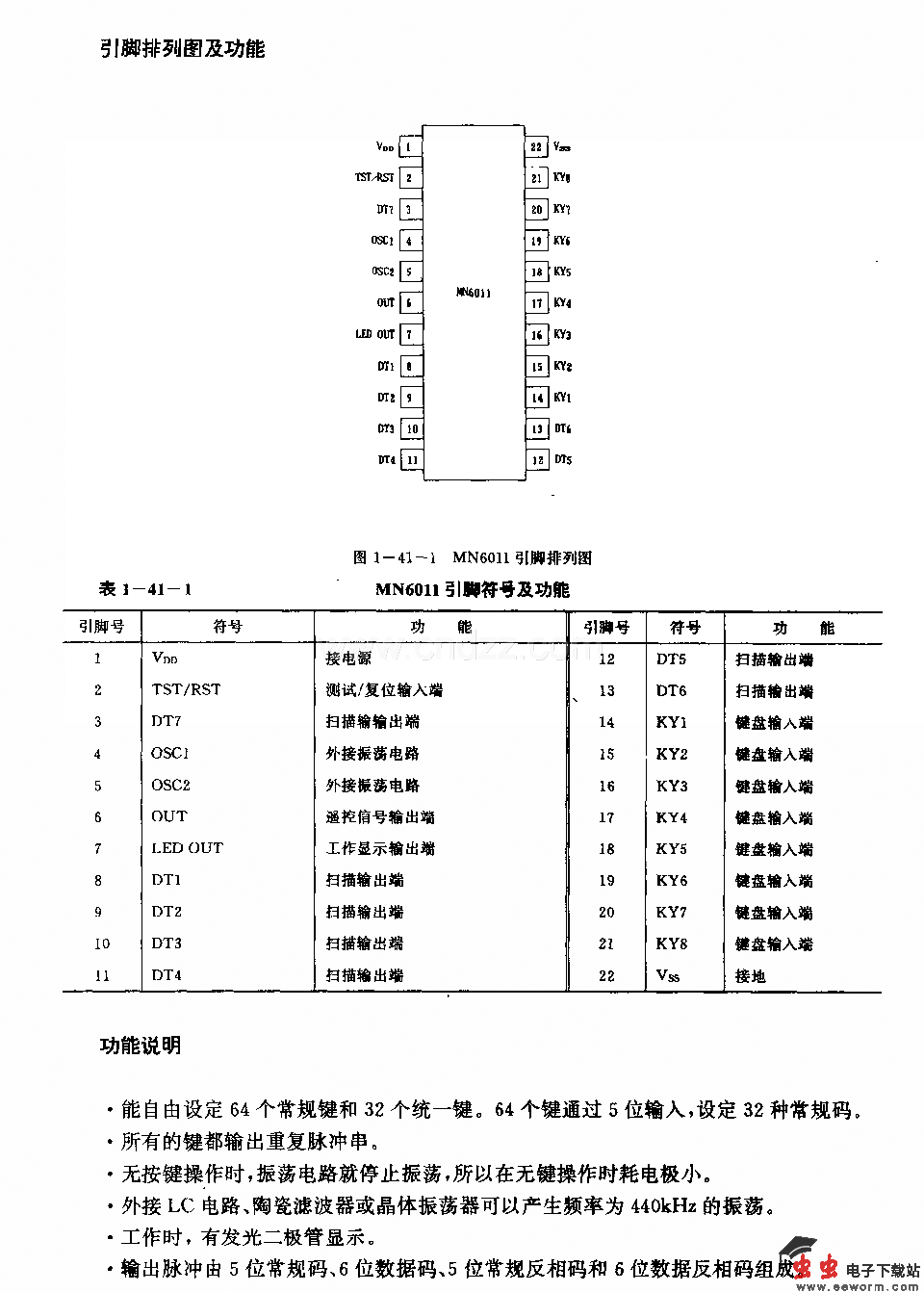 MK5087(通用)红外线遥控发射电路(双吉多领信号产生电路)