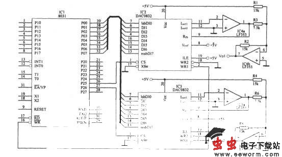 两路异步输出的波形振荡器