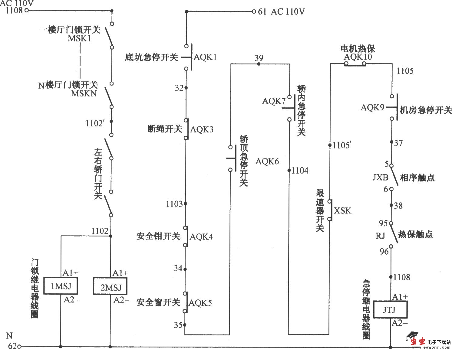 北京图捷电梯控制柜