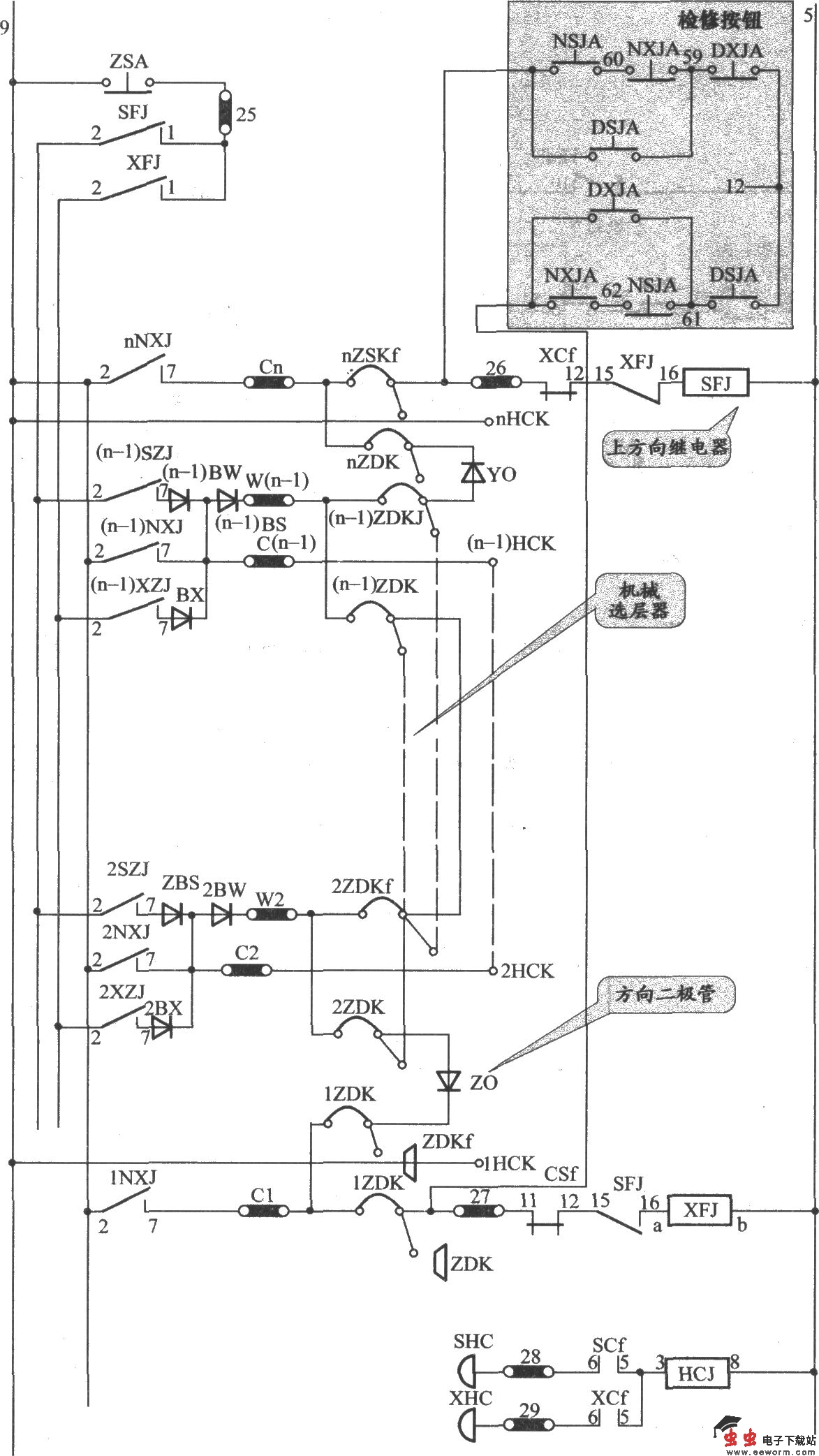 JKH1-771A电梯控制柜