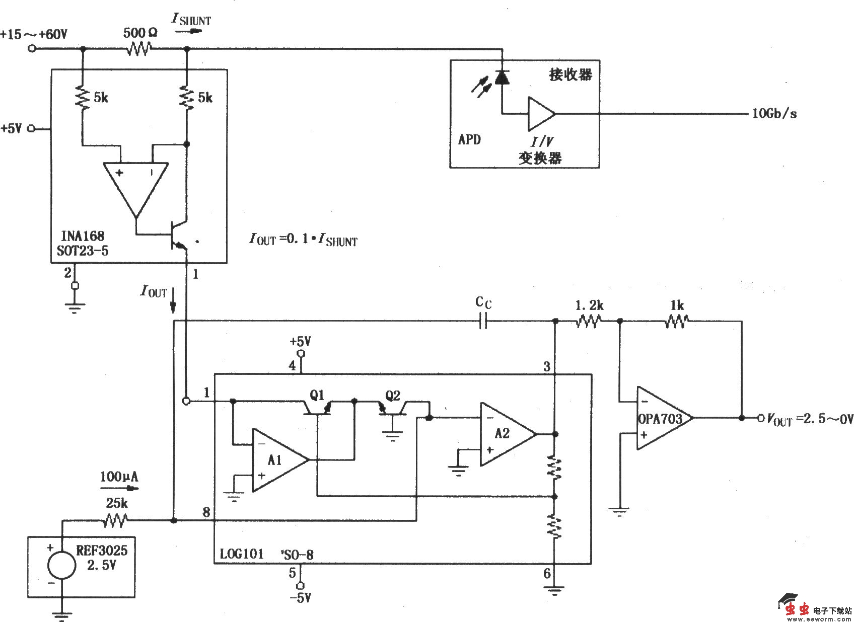 由对数和对数比率放大器LOG101／104构成的测量雪崩光电二极管(AP