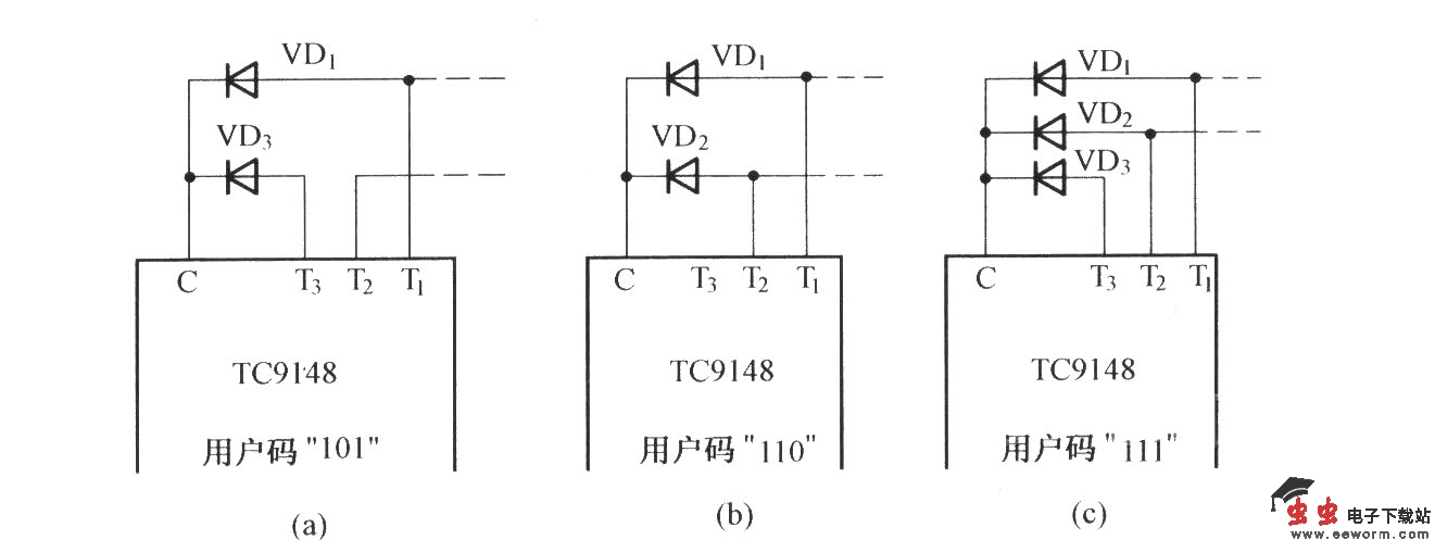 TC9148用户码的连接方法