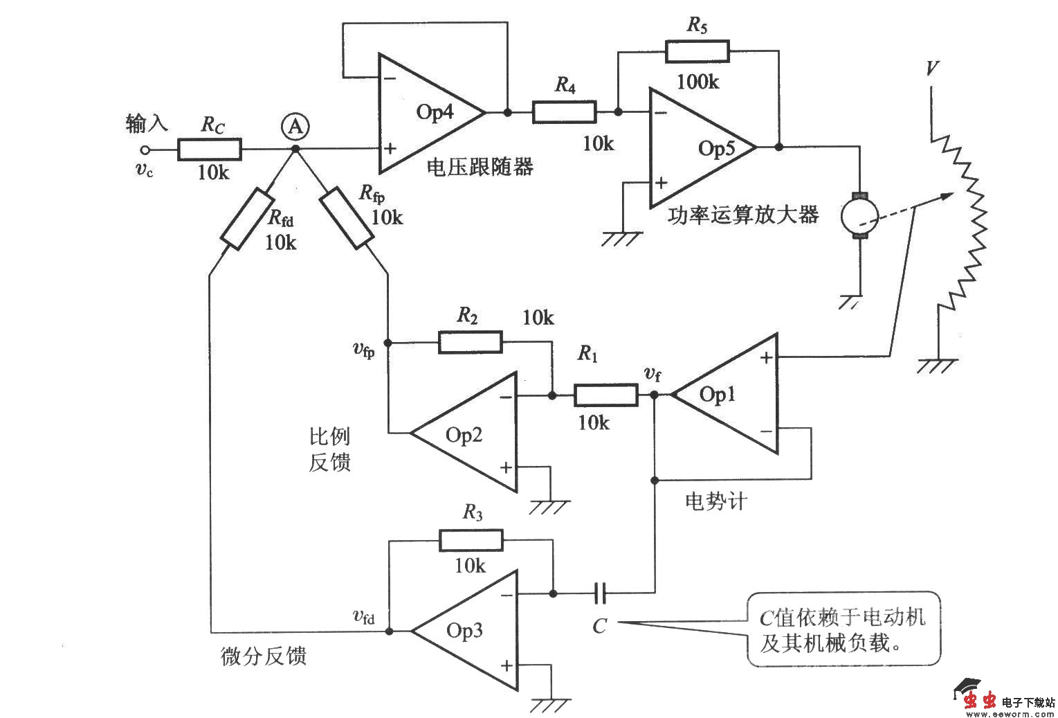使用电势计的位置控制方式
