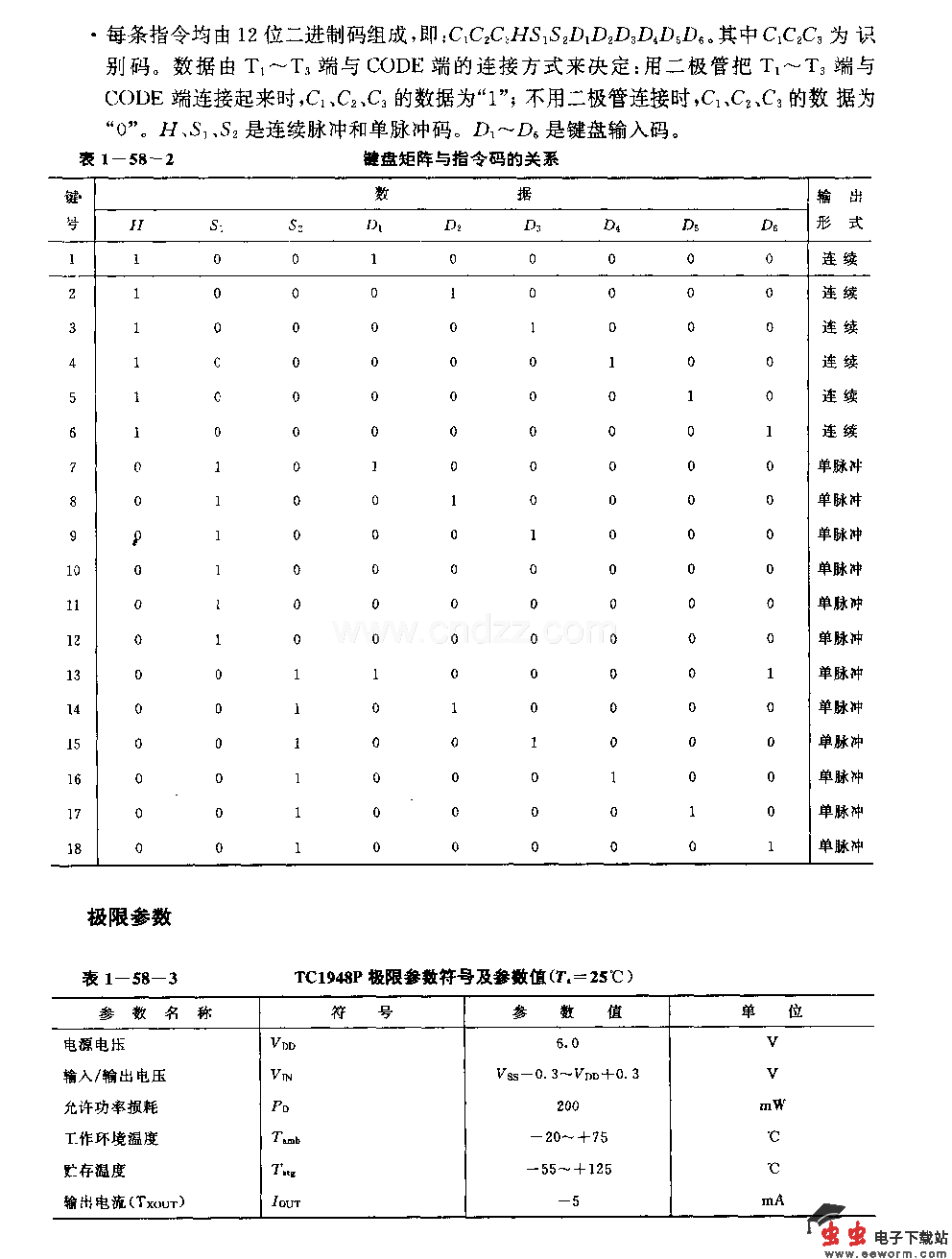 TCl94脏(录像机)红外线遥控发射电路