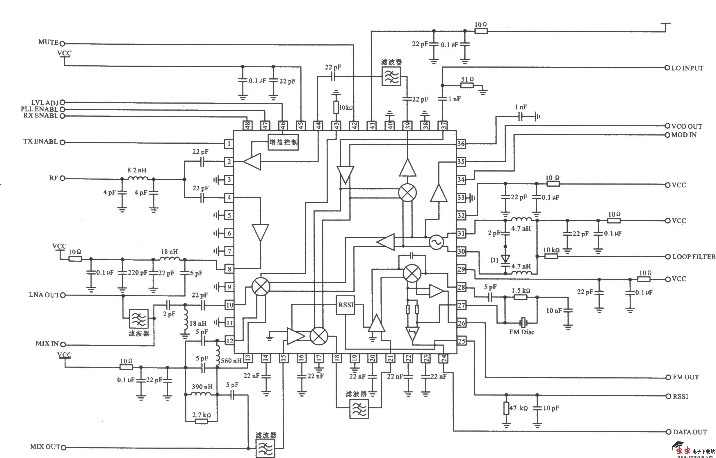 RF2926 AM/FMASK/FSK/OOK 915/ 868/433 MHz双变换收发器