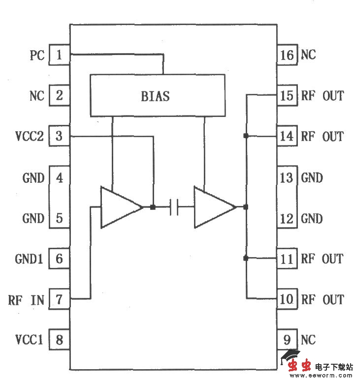 大功率高效率放大器RF2131