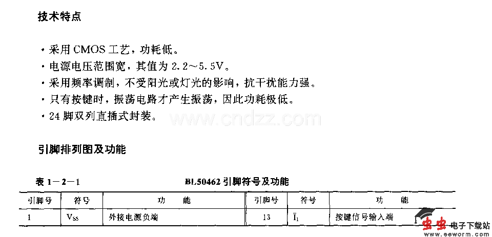 DIJ50462(电视机)红外线遥控发射电略