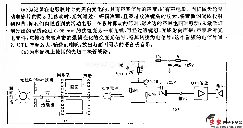 在电影机上使用的光敏二摄管线路