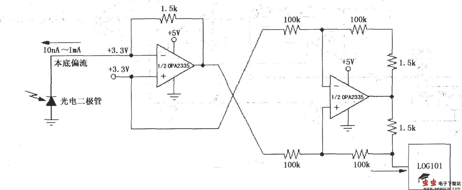 由LOG101与运放OPA2335构成的精密电流反向器／电流源电路二