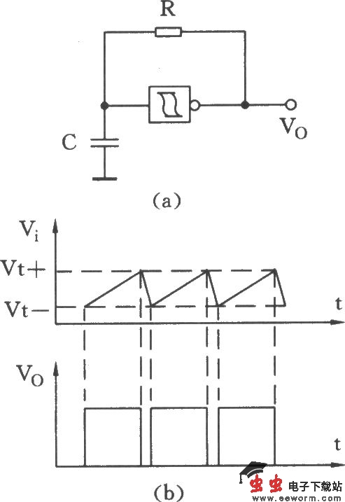 用施密特触发器附加一个电阻和一个电容组成的振荡器电路