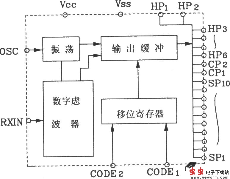 YN5049/5050红外遥控接收器典型应用电路