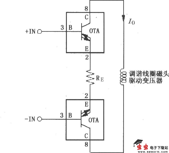 由两个OPA660(宽带跨导型运算放大和缓冲器)构成的高速电流驱动器