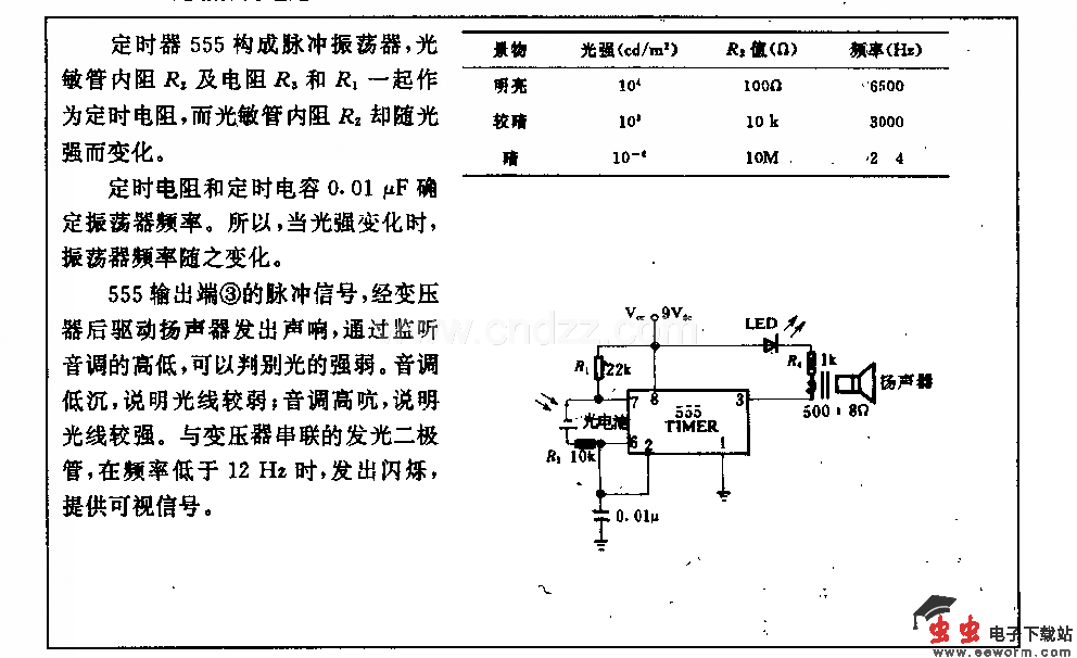 光敏振荡电路