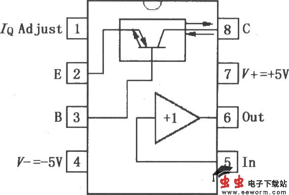 OPA660宽带跨导型运算放大和缓冲器