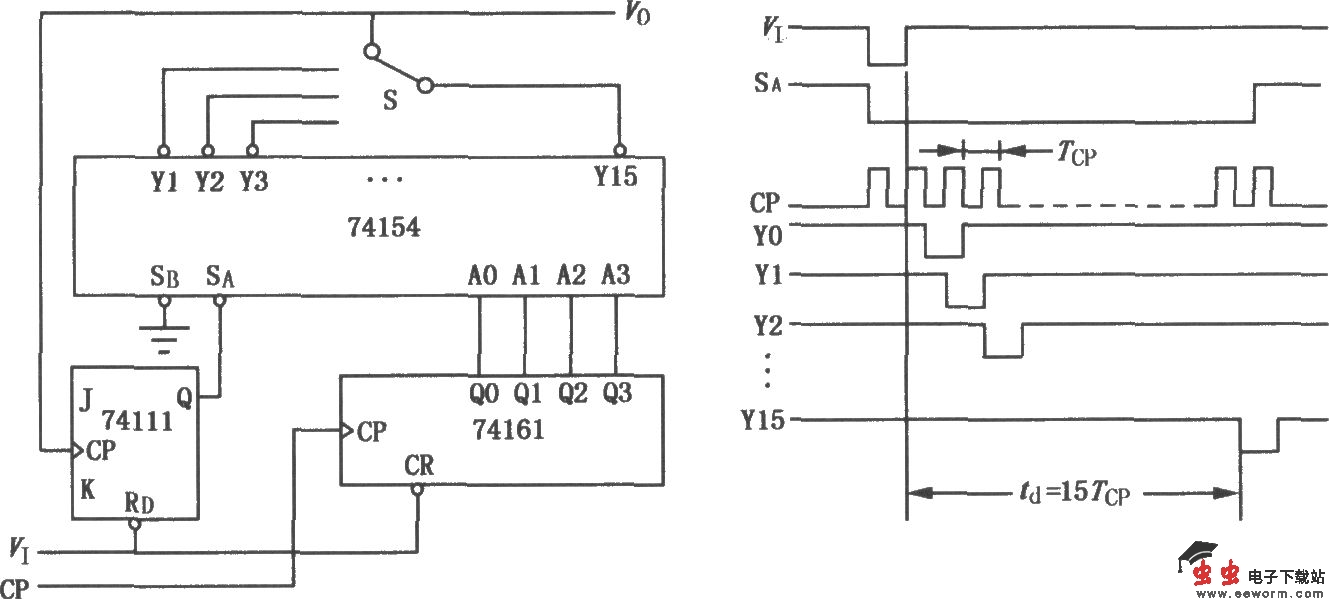 计数、译码型延时电路(一)