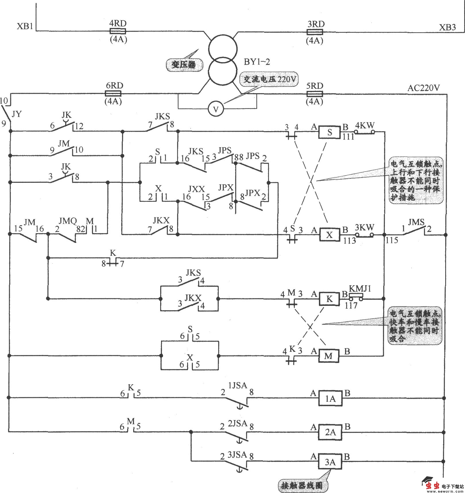 APM-81电梯控制柜